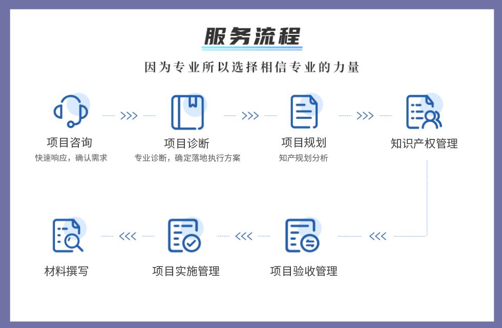 dfss J9集团国际站【中国区】官方网站