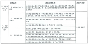 J9集团国际站【中国区】官方网站