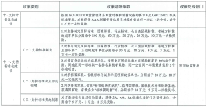 J9集团国际站【中国区】官方网站