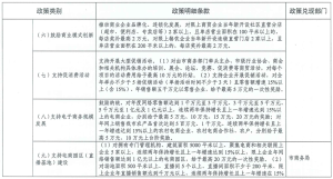 J9集团国际站【中国区】官方网站