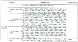 J9集团国际站【中国区】官方网站