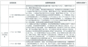 J9集团国际站【中国区】官方网站