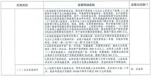 J9集团国际站【中国区】官方网站