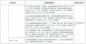 J9集团国际站【中国区】官方网站