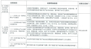 J9集团国际站【中国区】官方网站