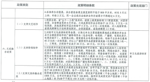 J9集团国际站【中国区】官方网站