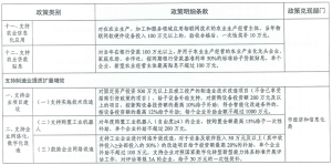 J9集团国际站【中国区】官方网站