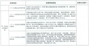 J9集团国际站【中国区】官方网站