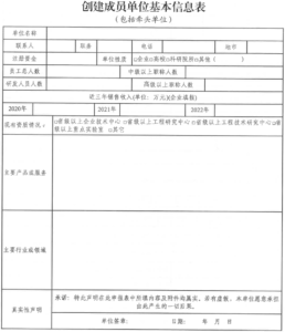 2-258x300 关于发展省造作业创新中心认定和评估工作的通知