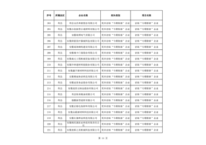 J9集团国际站【中国区】官方网站