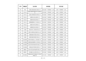 J9集团国际站【中国区】官方网站