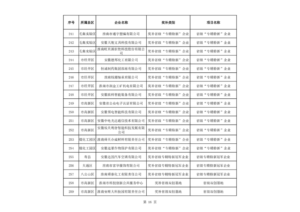 J9集团国际站【中国区】官方网站