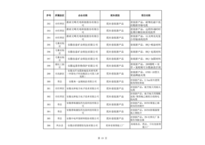 J9集团国际站【中国区】官方网站