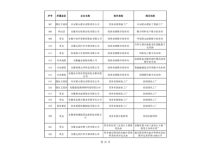 J9集团国际站【中国区】官方网站