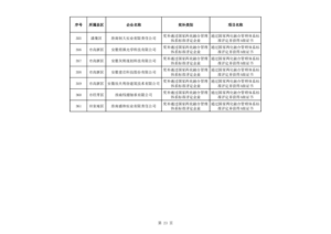 J9集团国际站【中国区】官方网站