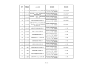 J9集团国际站【中国区】官方网站