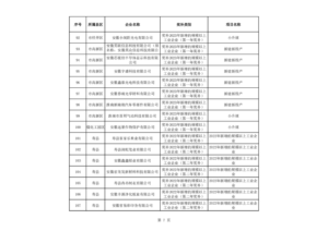 J9集团国际站【中国区】官方网站