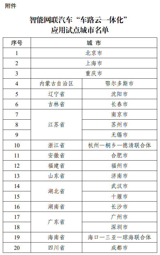 6 J9集团国际站【中国区】官方网站
